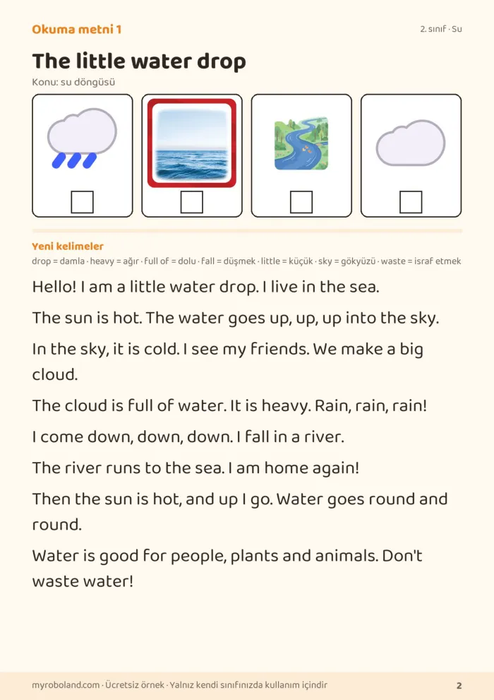 Roboland 2. sınıf okuma paketinden bir sayfa: The little water drop metni, dört resim ve yeni kelimeler