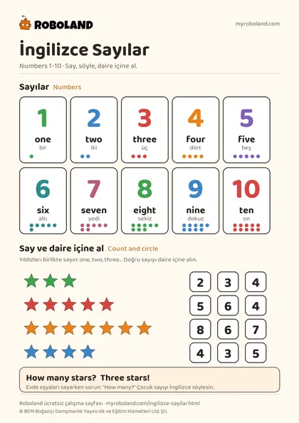 Yazdırılabilir İngilizce sayılar çalışma sayfasının önizlemesi: 1-10 sayı kartları ve yıldız sayma